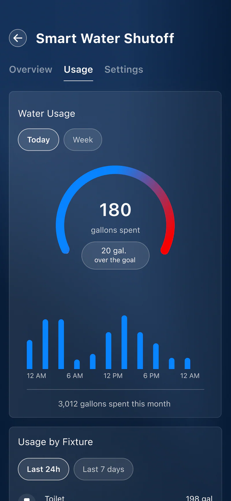 Leak Detection Services - Rush Plumbing - Moen Flow Control phone app